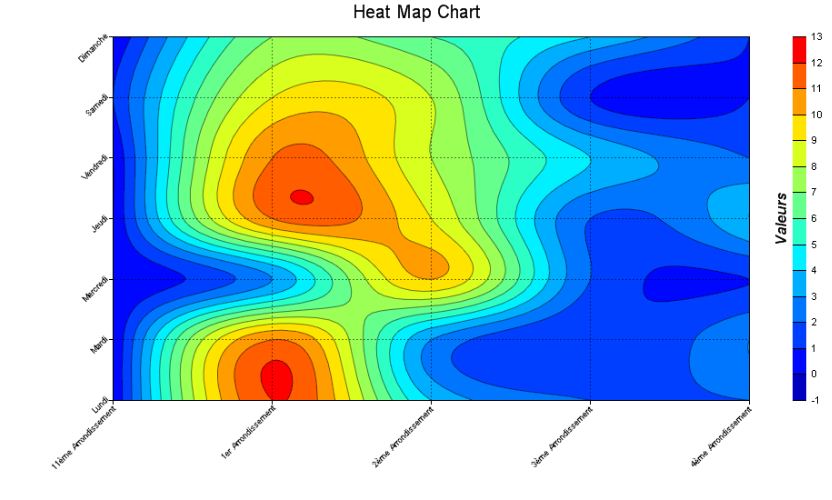 HEAT_MAP_CHART_003